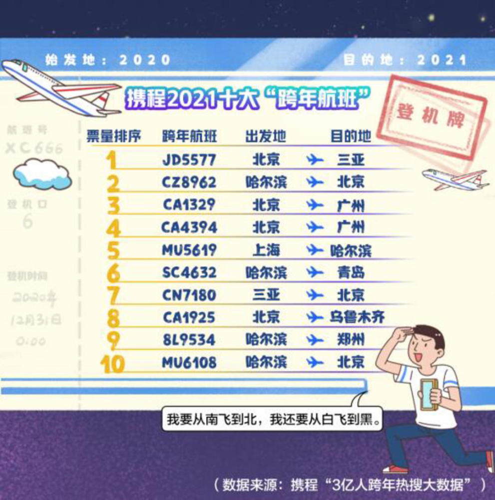 南京防疫行程码，一座城的数字结界与千万人的生活密码