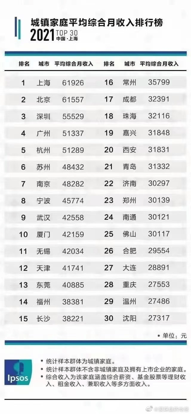 南京码与西安隔离，疫情下的城市身份政治与数字围城