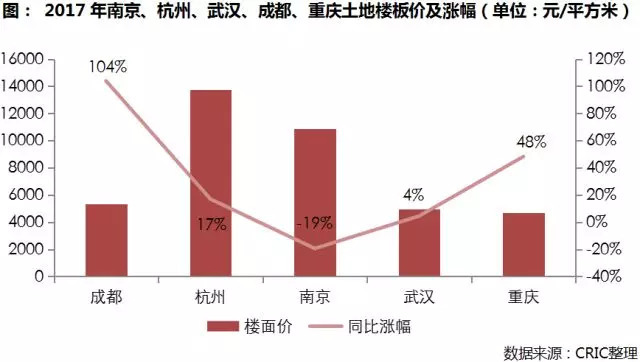 南京码风波，成都隔离政策背后的防疫密码与人性温度