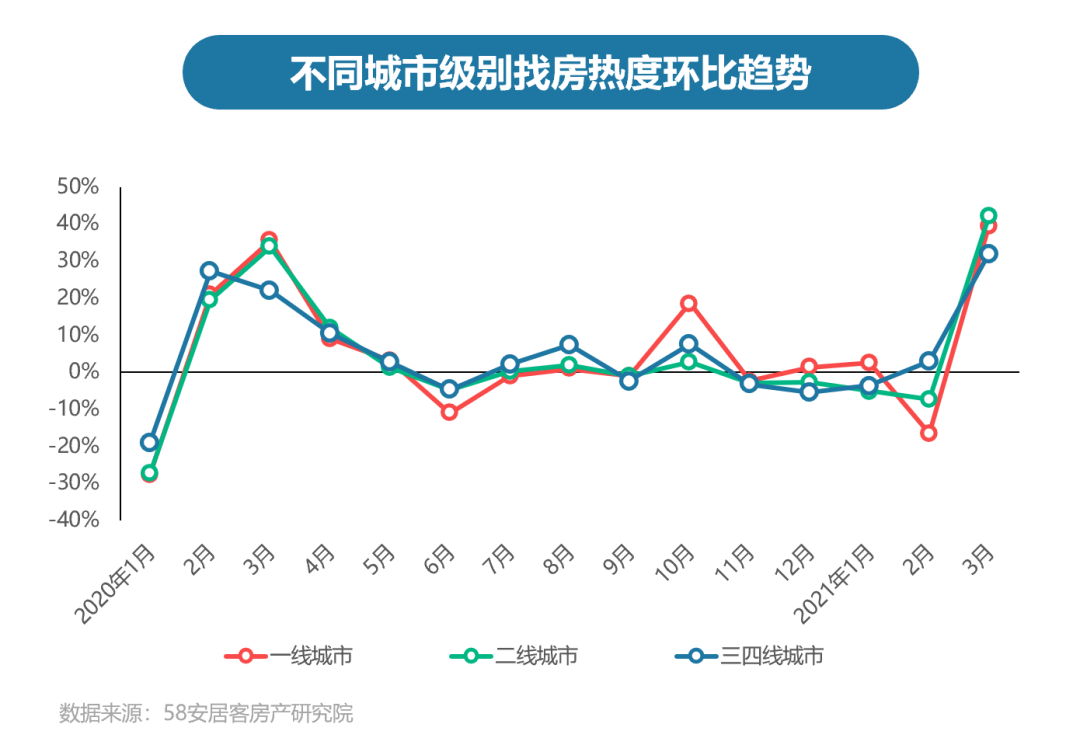 南京码VS贵阳隔离，疫情下的城市密码与人性温度