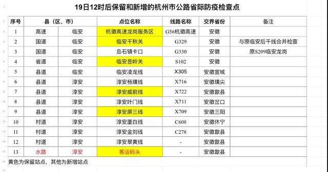 南京码与沈阳隔离，当防疫变成一场荒诞的符号游戏
