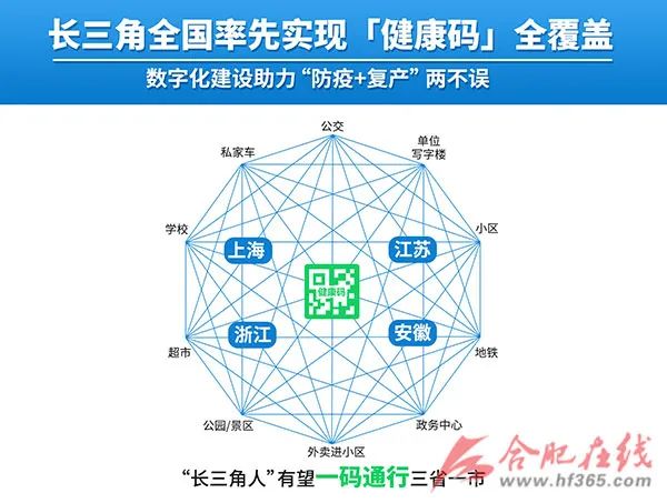 南京码郑州能用吗？健康码背后的权力迷宫与数字围城