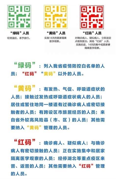 南京健康码会黄吗？真相藏在市民的5个生活切片里