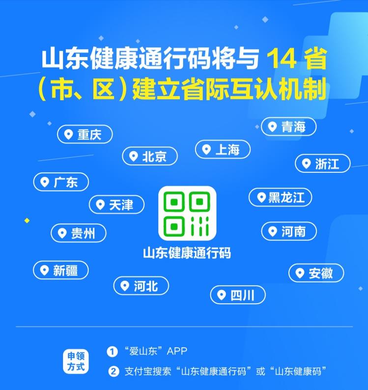 健康码下的济南，当数字身份成为生存的通行证