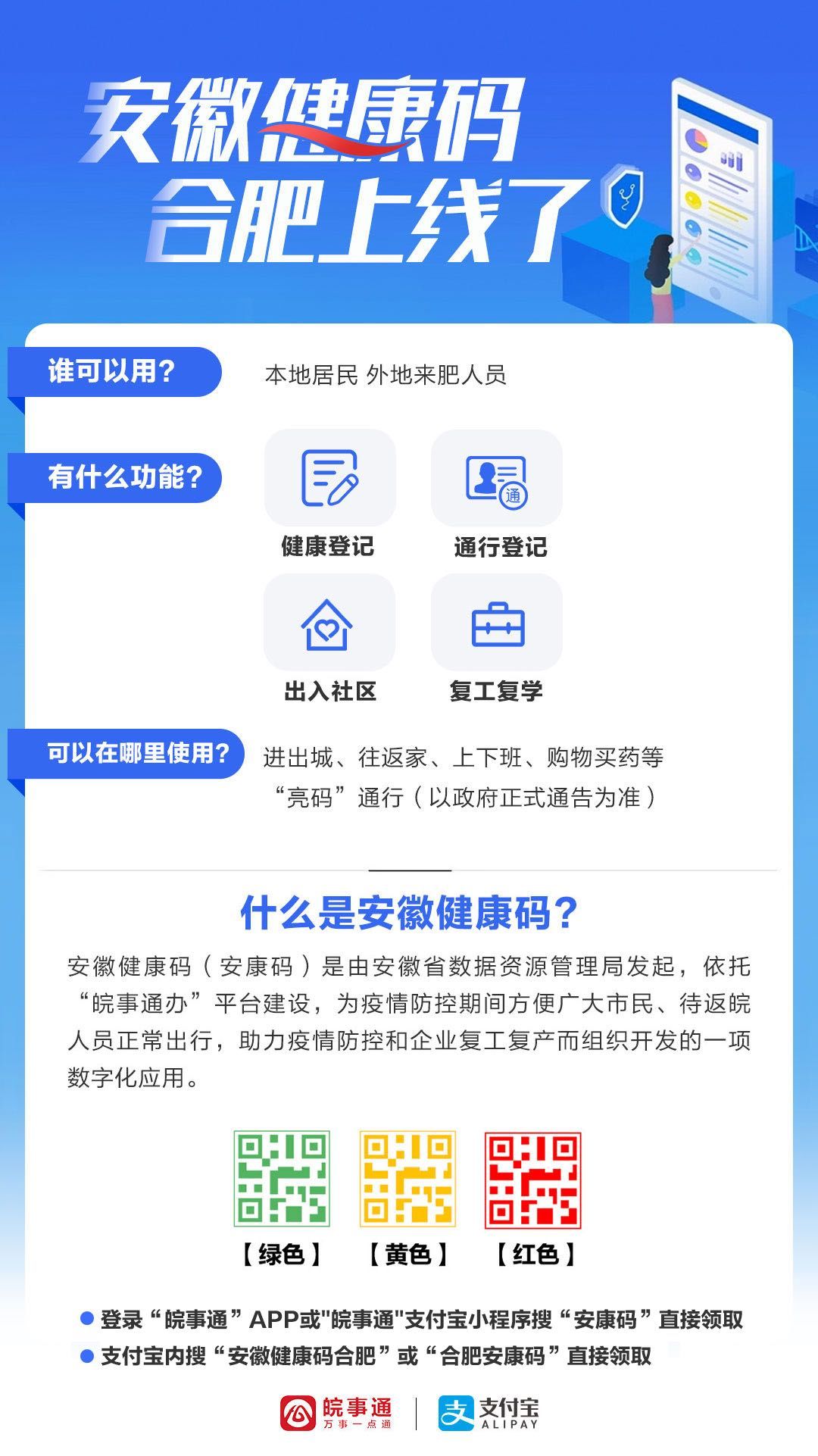 南京到合肥健康码会变色吗？最新政策解读与出行指南