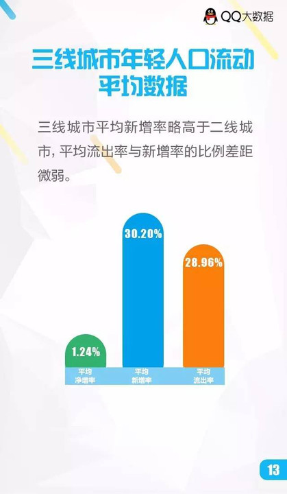 健康码互认背后，上海南京的数据握手为何比想象中更难？