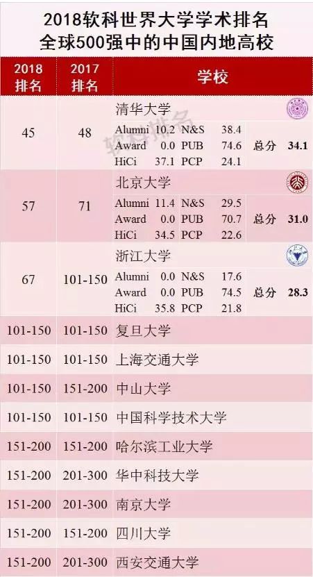 象牙塔的防疫悖论，疫情期间南京大学为何选择开放？