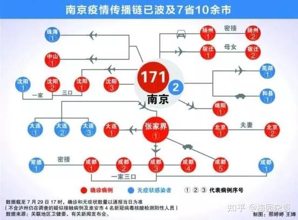 南京疫情下的浙江，一场没有硝烟的心理战正在上演