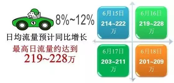 浙江去南京健康码会变色吗？2023最新跨省出行变色逻辑全拆解