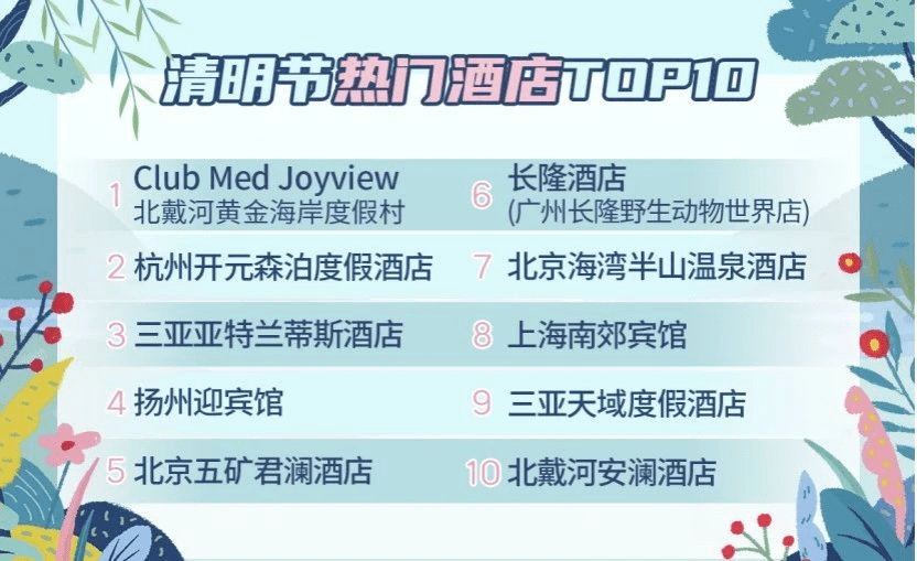 浙江去南京健康码会变色吗？2023最新跨省出行变色逻辑全拆解
