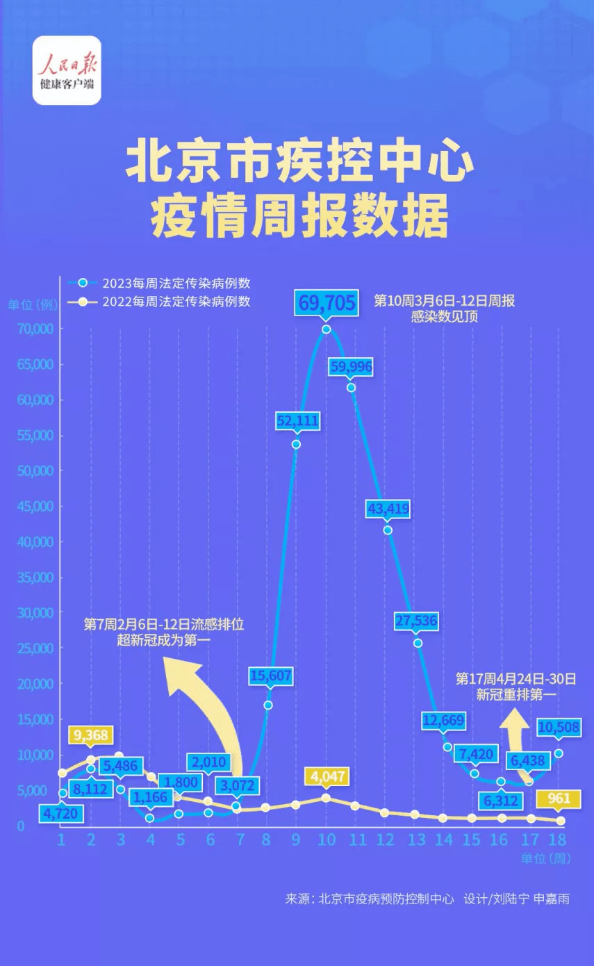南京码风波，当防疫变成一场数字游戏，我们该如何自处？