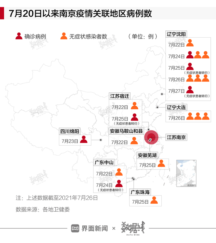 南京疫情跨几省，一场未被充分警惕的蝴蝶效应