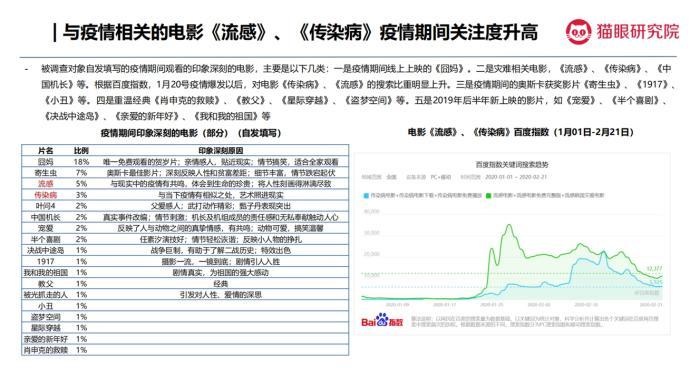 南京疫情中的码，数字治理下的个体困境与集体救赎