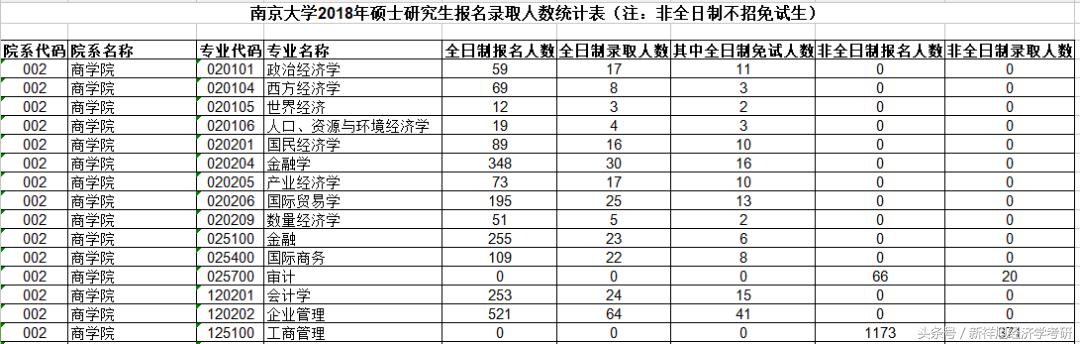 南京码风波背后，一场健康码的政治经济学实验