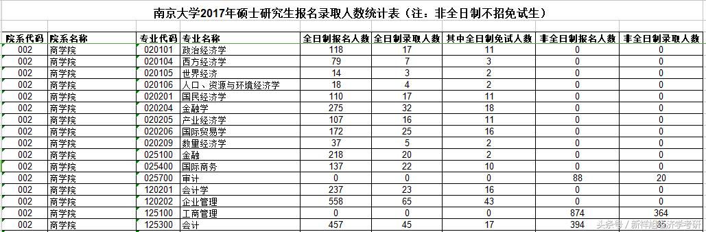 南京码风波背后，一场健康码的政治经济学实验