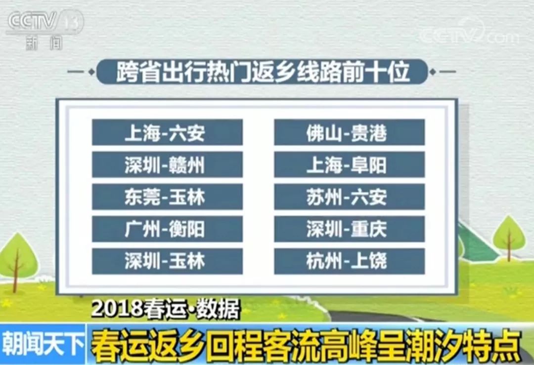 健康码从南京去上海会变色吗？揭秘跨省出行的绿码真相