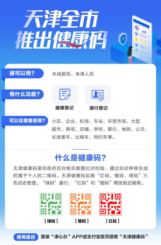 南京码VS天津令，当健康码成为城市竞争的第二张名片