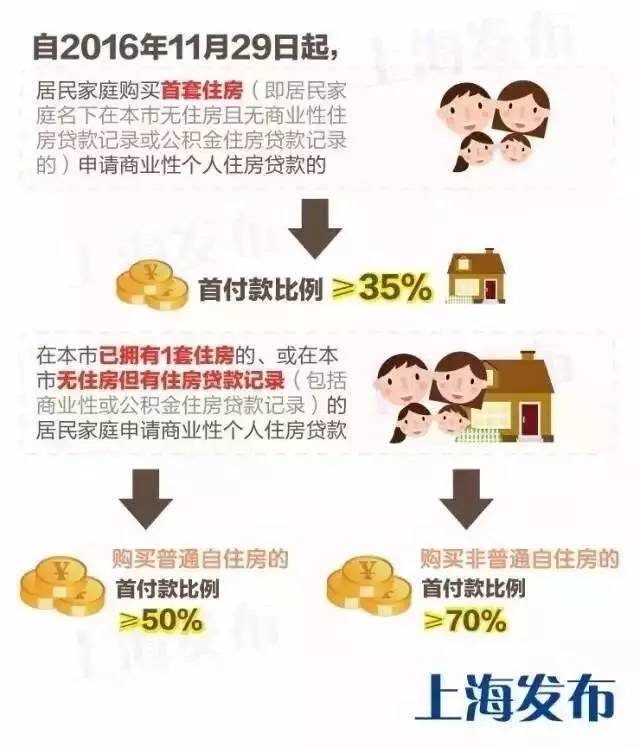 南京到北京健康码什么颜色?揭秘跨省健康码背后的秘密 南京到北京健康码什么颜色?揭秘跨省健康码背后的秘密