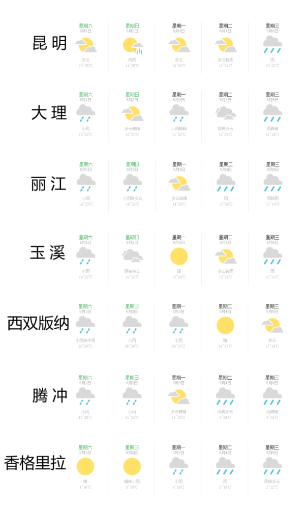 独家南京疫情路况实时查询,如何避开封控区?这份动态指南请收好! 独家南京疫情路况实时查询,如何避开封控区?这份动态指南请收好!