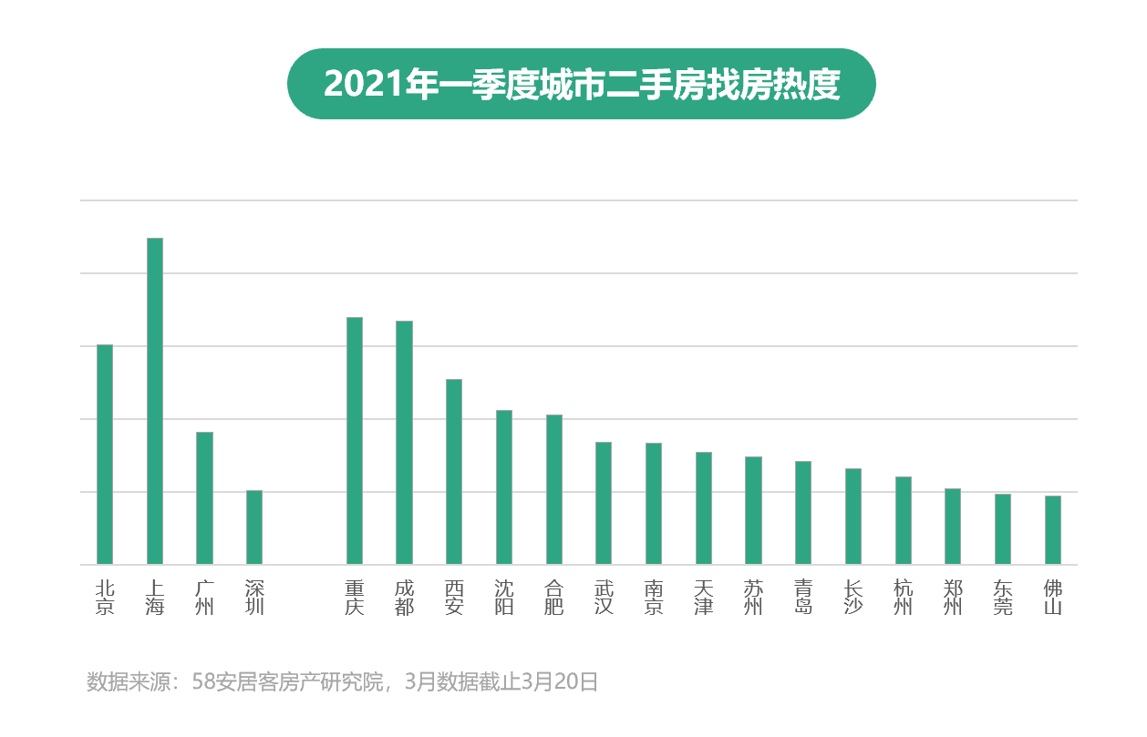 南京路口，疫情下的城市神经末梢与集体记忆的生成