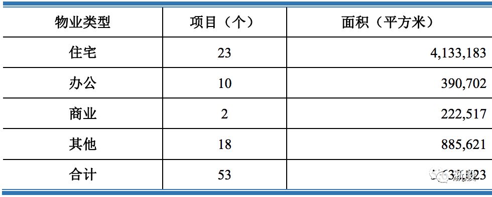 疫情三年后，南京物业费竟能在拉萨交？一个关于城市联结的隐秘故事