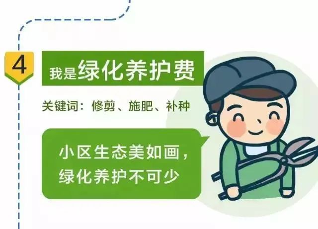 疫情下的物业费迷局，南京业主的困惑与西安能否代缴的真相