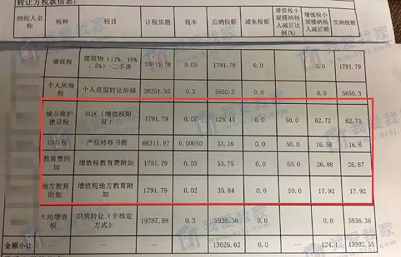 疫情三年后，南京物业费竟能跨省交？兰州业主亲测云缴费真相