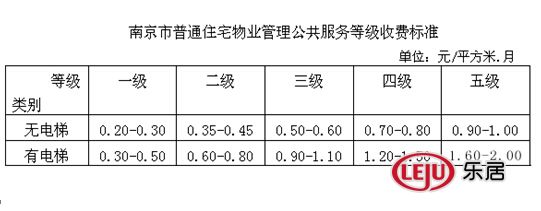 南京物业费与甘肃缴费之谜，疫情下的城市生存成本博弈