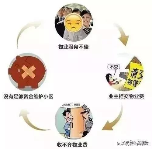 疫情下的物业费迷局，南京业主的困惑与太原能否报销的真相