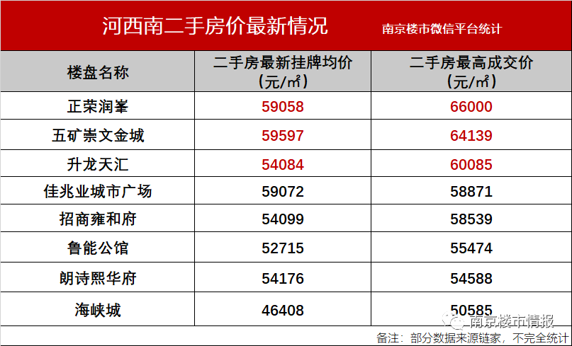 疫情下的物业费迷局，南京业主的困惑与沈阳的缴费可能