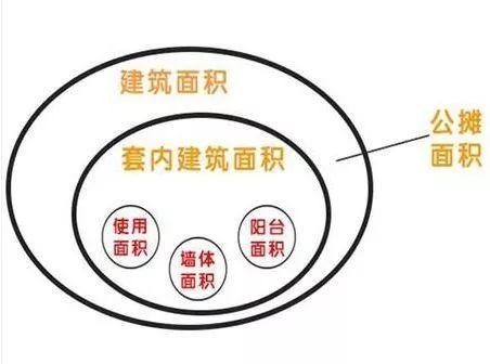 南京业主集体破防，疫情三年物业费该不该交？江苏省这份文件暗藏玄机