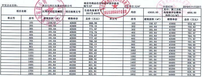 南京业主集体破防，疫情三年物业费该不该交？江苏省这份文件暗藏玄机