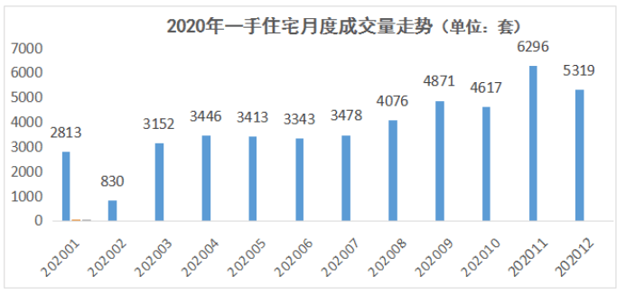 南京物业费减免政策，疫情下的民生温度计为何测不准？