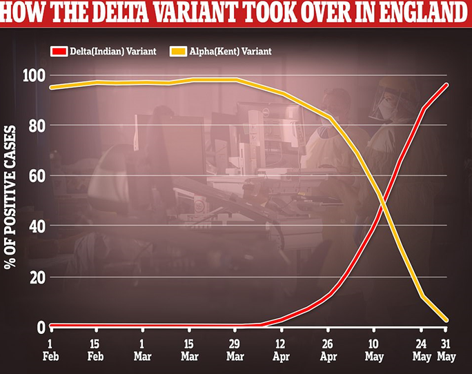 南京机场疫情，揭开Delta变种病毒的神秘面纱与防控启示
