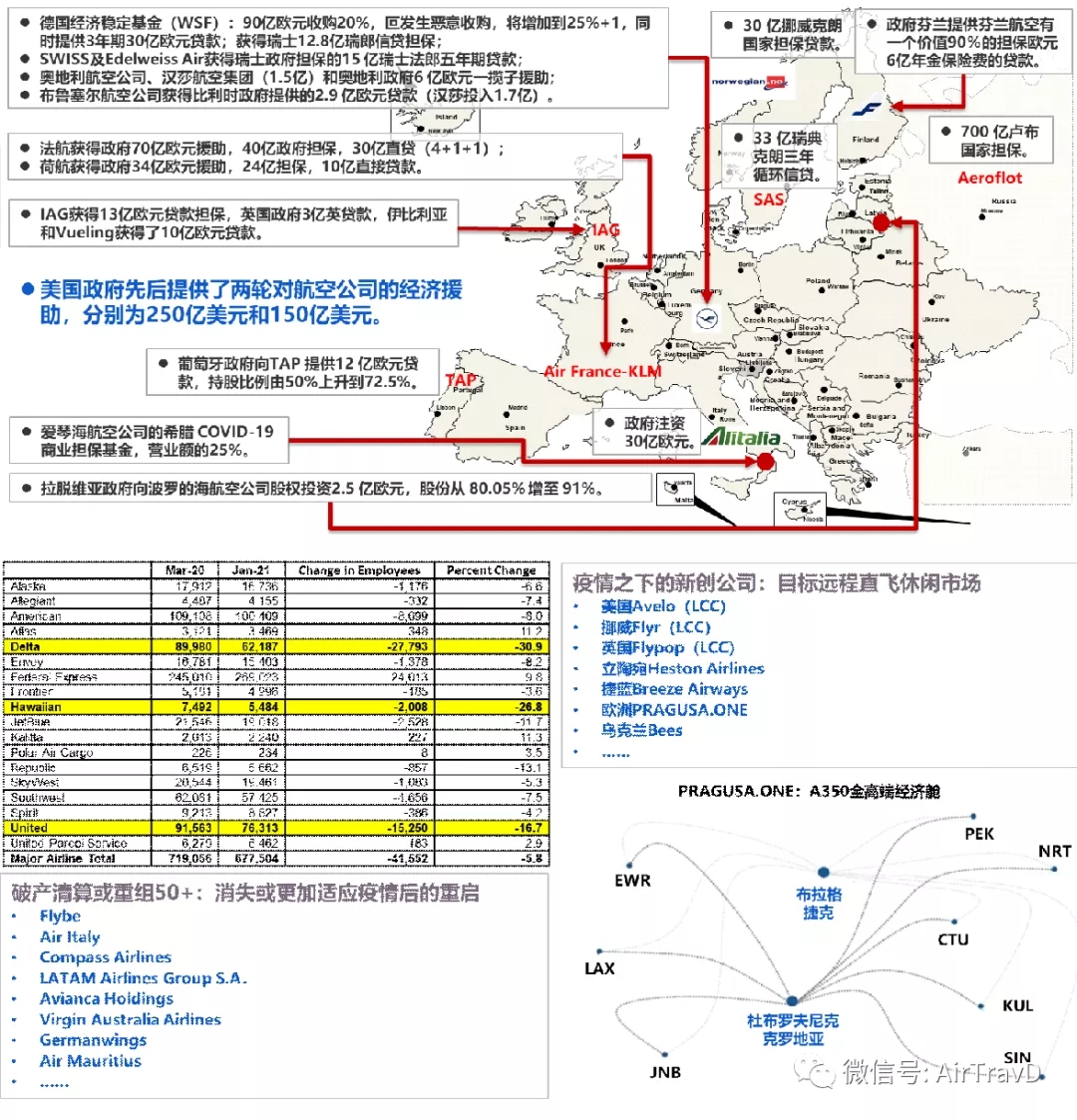 深度追踪南京机场疫情蝴蝶效应，一座机场如何撼动半个中国？