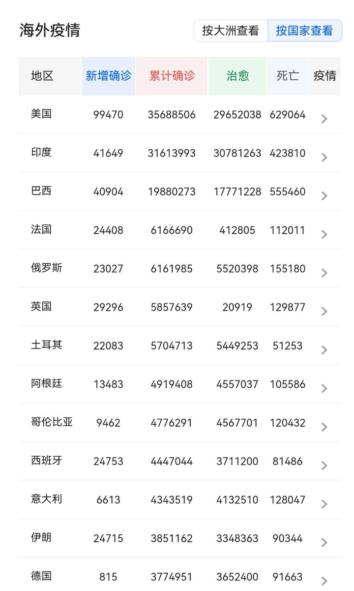 南京机场疫情源头航班之谜，被忽视的CA910与Delta变种的隐秘传播链