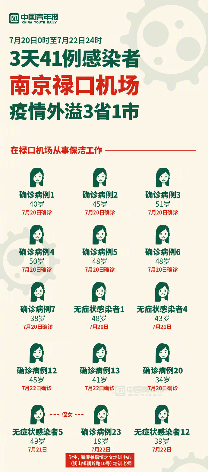 江苏南京机场疫情溯源，一场被忽视的冷链漏洞如何引爆全国传播链？