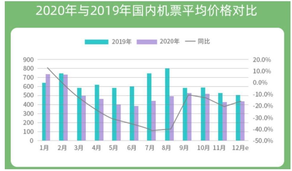 南京机场疫情破防全复盘，Delta幽灵如何撬动中国防疫长城？