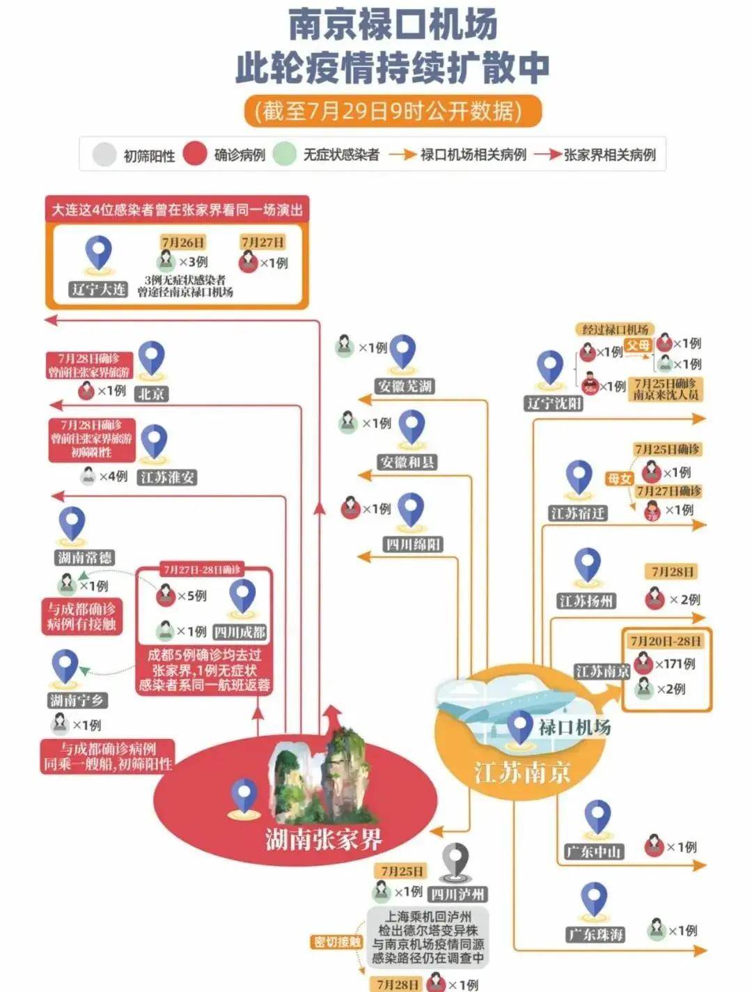 南京疫情会否波及安徽开学？深度解析跨省防控与教育系统的双重挑战