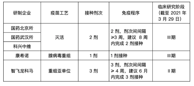 沈阳抗疫启示录，一座工业重镇的免疫系统如何升级？