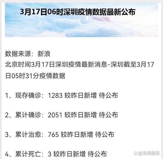 沈阳疫情指令，当城市按下暂停键，谁在幕后书写生存算法？