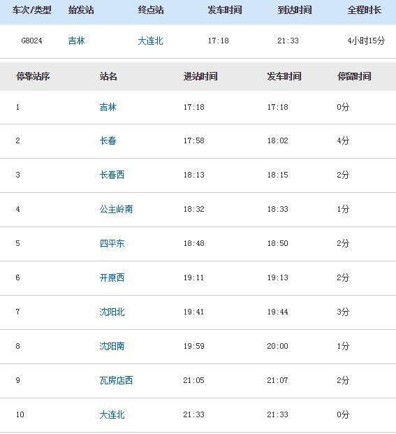 沈阳确诊者在吉林市的隐秘足迹，一场未被察觉的病毒传播链