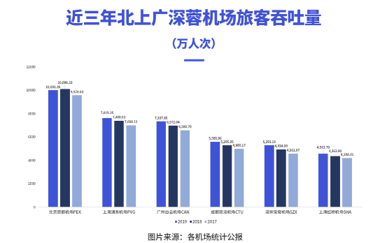 南京机场疫情，一场被忽视的蝴蝶效应如何撼动全国防疫体系