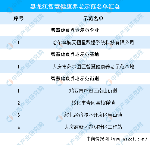 黑龙江对沈阳人员防疫，一场被忽视的边界健康博弈