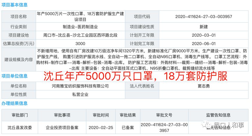 沈阳医用口罩批发地图，从五爱市场到地下工厂的隐秘产业链