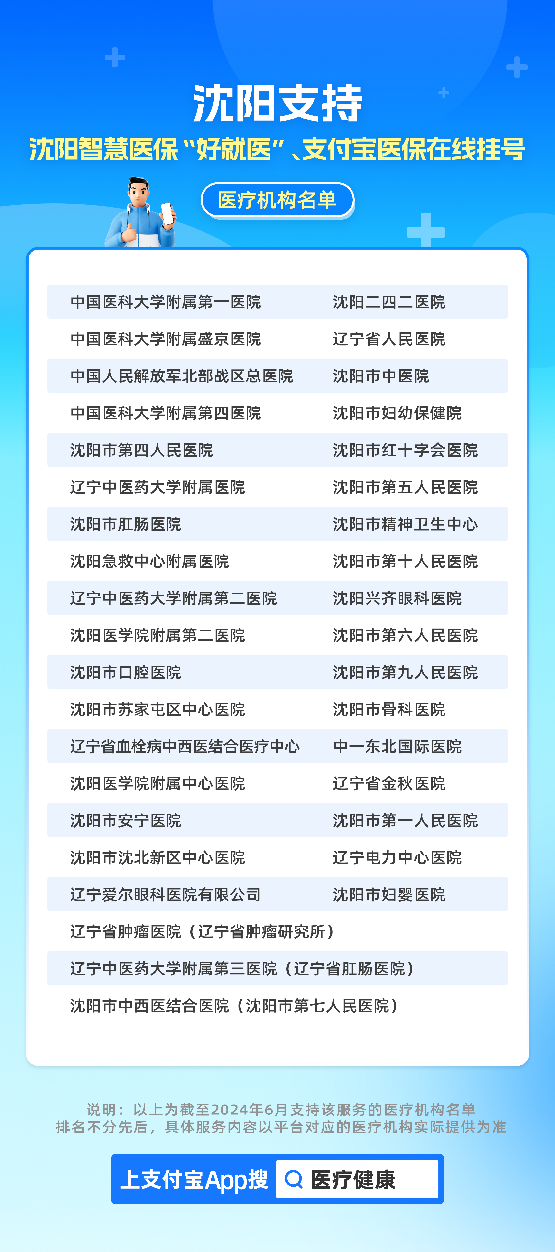 独家指南沈阳疫情定点医院一键查询，官方渠道+民间智慧全攻略