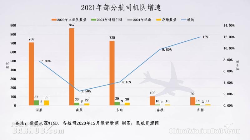 南京机场疫情报告，一场被忽视的蝴蝶效应如何撼动中国防疫体系？