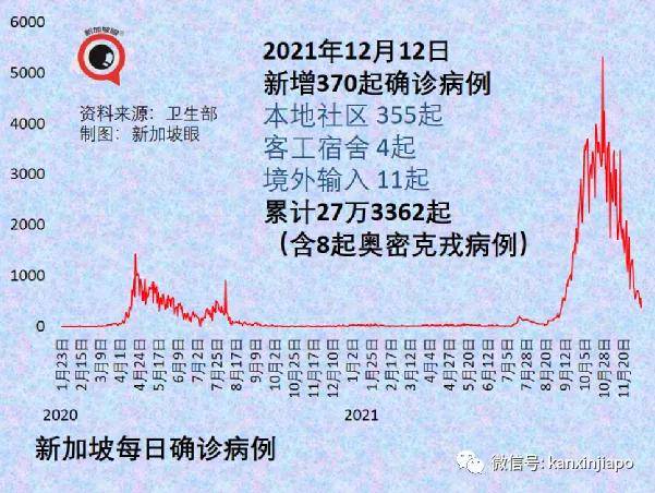 南京疫情突发，今日新增病例引关注，澳门防疫政策同步收紧