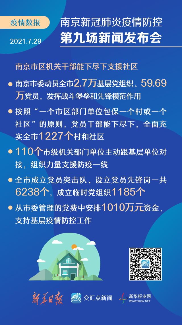 南京疫情轨迹背后，一座城市的数字足迹与集体记忆
