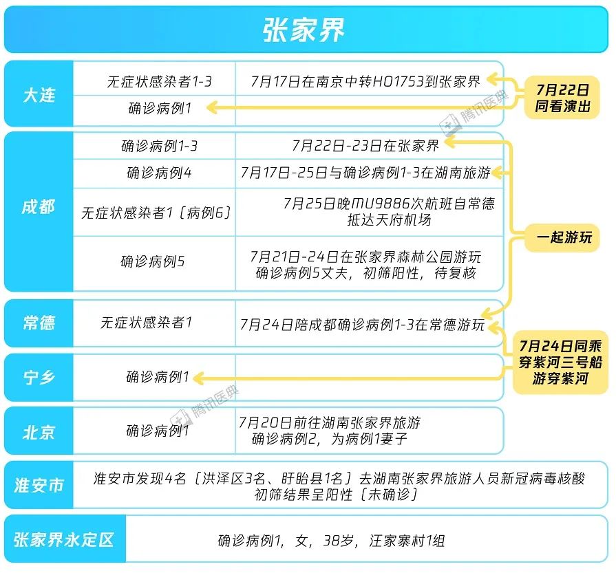 银川南京关联病例，一场跨越千里的病毒追踪战